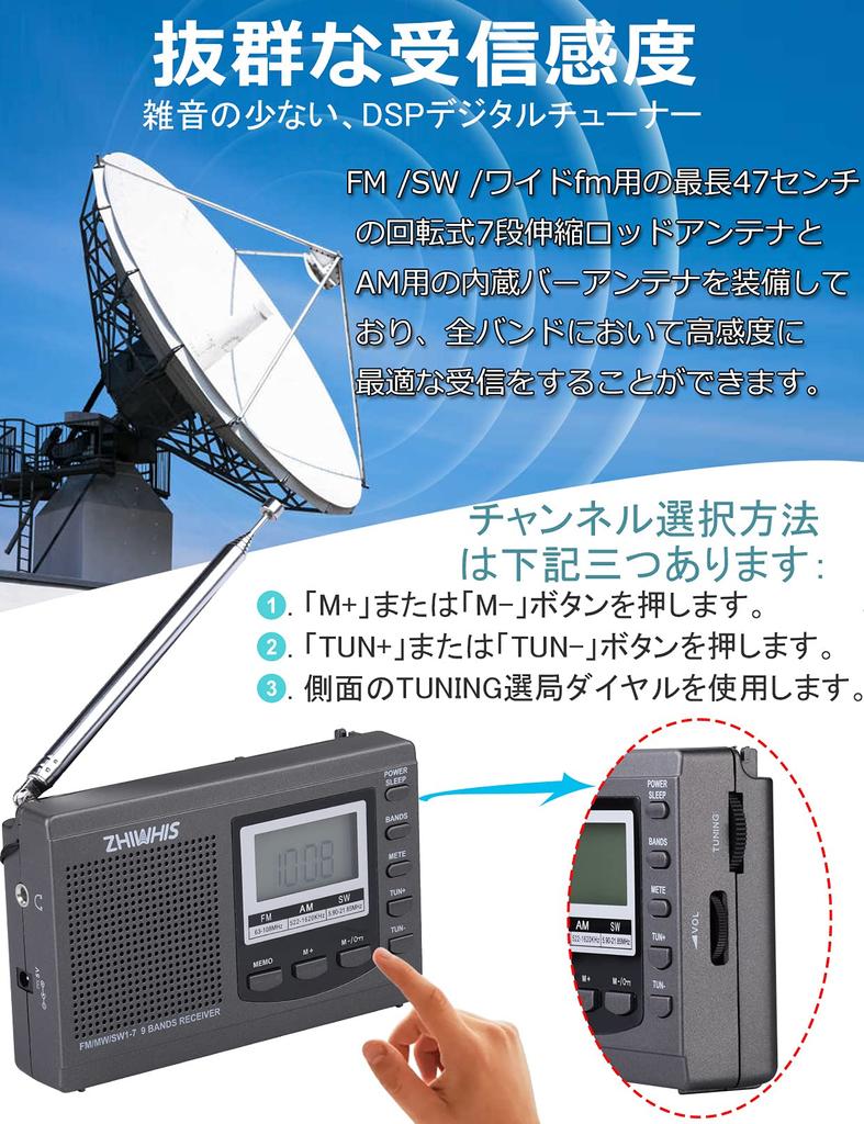 ZHIWHIS маленькие широкополосные FM высокочувствительные часы с батареей для предотвращения стихийных бедствий, горизонтальные, для японского языка, руководство по эксплуатации, гарантийный талон в комплекте