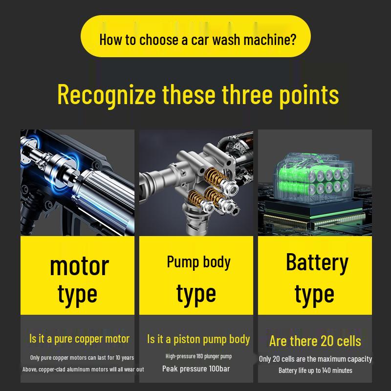 Беспроводная электрическая мойка высокого давления для автомобиля с литиевой батареей для бытового использования