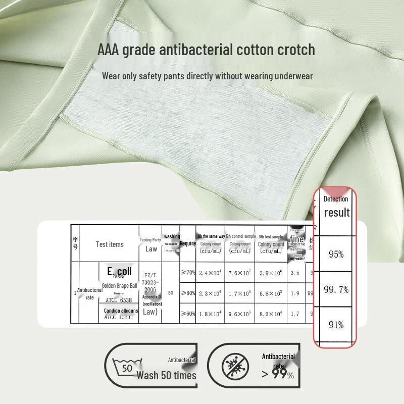 MiiOW Women's Safety Anti-Chafing Boxer Briefs 2-Pack