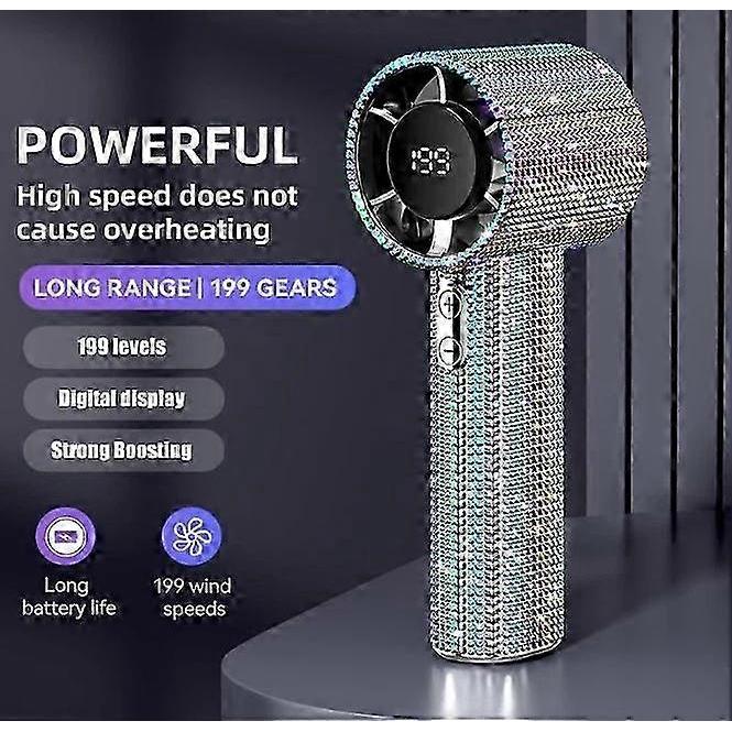Quiet Mini Fan For Office Travel Home Use Rechargeable USB powered for convenient use anywhere for Summer