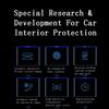 For Omoda O5 GT 2024 Hybird Car GPS Navigation  Film LCD Screen TPU Protective   Protector Decoration Stickers
