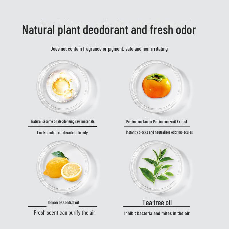 Pet Odor Eliminator Spray - Antibacterial Enzyme Deodorant for Cat Litter & Dog Mats