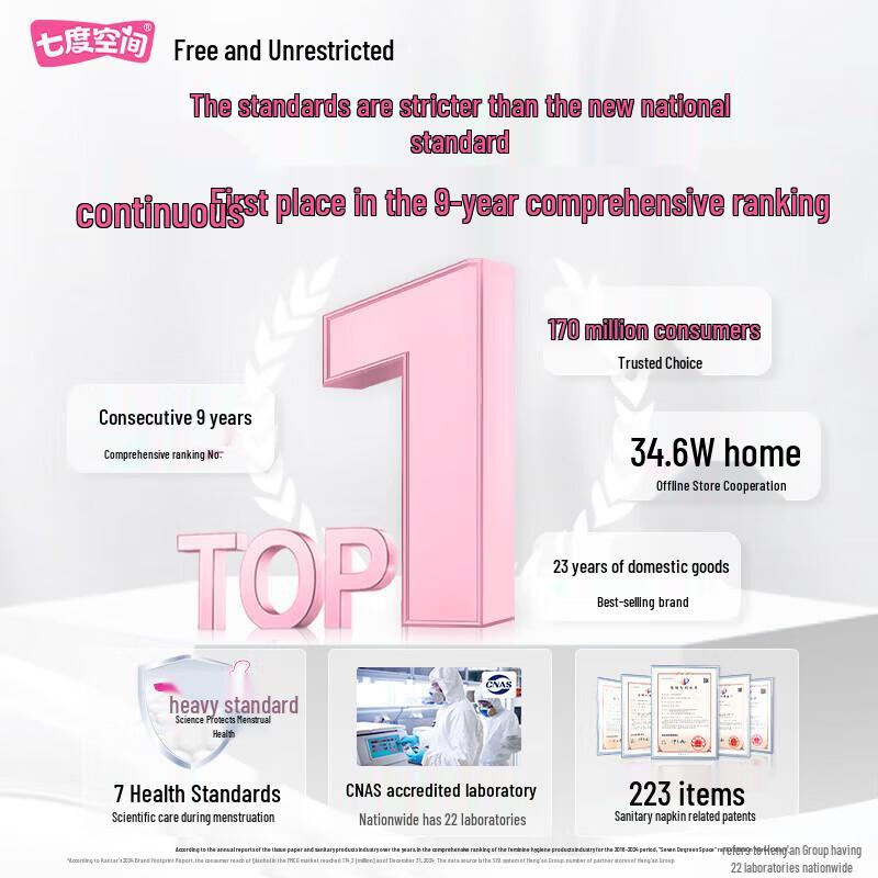 SPACE 7 Ночные прокладки-трусики