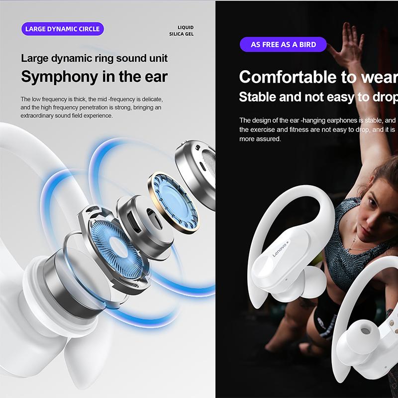 Lenovo LP75 Wireless Bluetooth Headphones Ear Hook Sports Bluetooth 5.3 Earphones Noise Reduction HiFi Stereo Wireless Earbuds