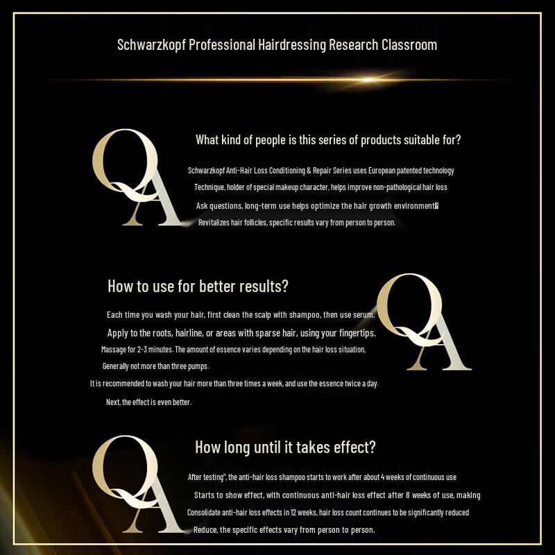 Schwarzkopf Anti-Hair Loss Conditioning Shampoo