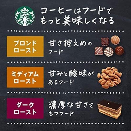 Кофейные зернаStarbucks House Blend 250гОбычный кофеЧерный