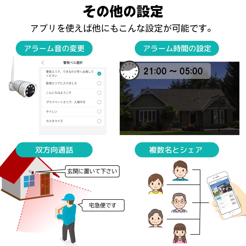Камера видеонаблюдения Broadwatch AI Обнаружение человеческого тела Автоматическое отслеживание человеческого тела 2 мегапикселя 1080p FHD CMOS сенсор Инфракрасное ночное видение Водонепроницаемая
