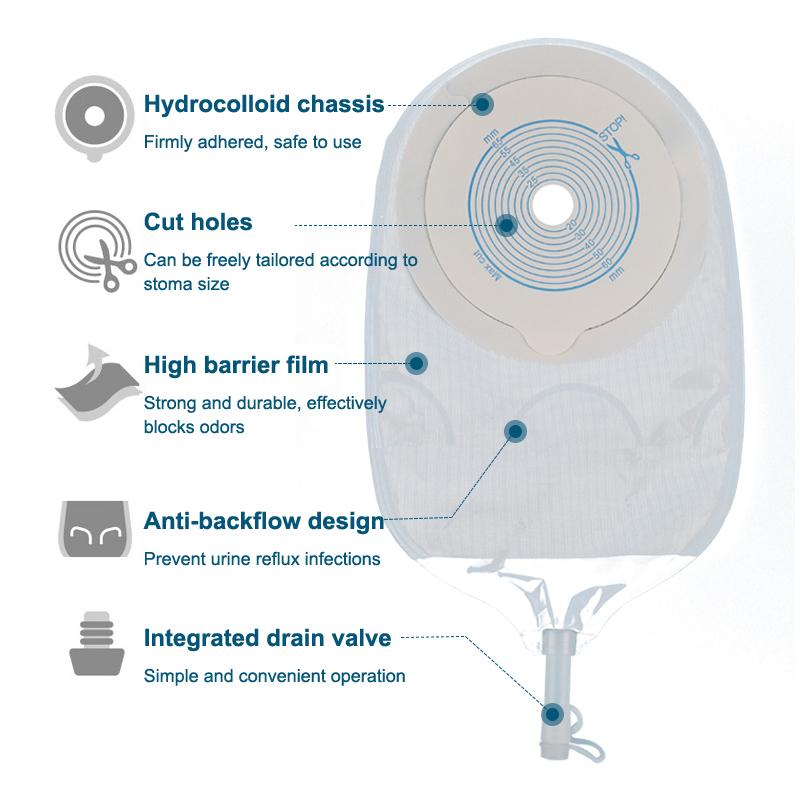 10Pcs/Box Adult Urostomy Bags Comfortable No-Leak Stoma Urine Collection Bag Colostomy Bag Supplies for Stoma Care