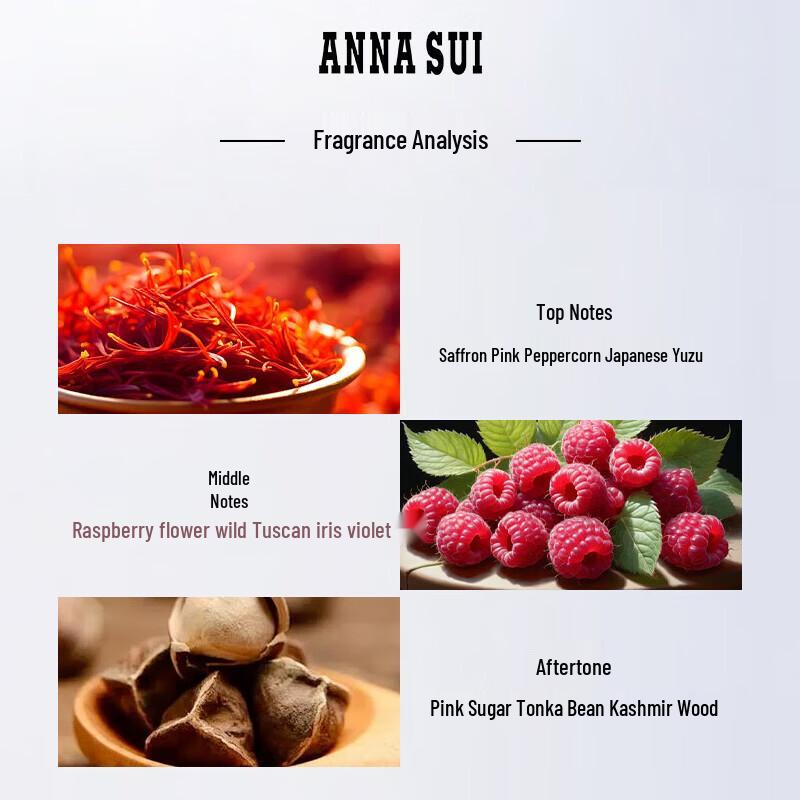 Anna Sui Fantasia Eau de Toilette Collection 50ml