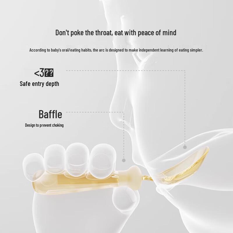 YEEHOO Детский тренировочный набор ложка и вилка из PPSU