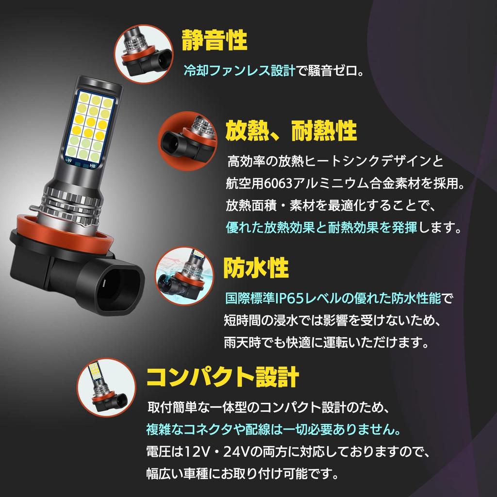 Противотуманная фара Yuumo+ HB4, LED, 3 цвета, переключаемая, компактная, интегрированная, высокая яркость, 4800 лм,