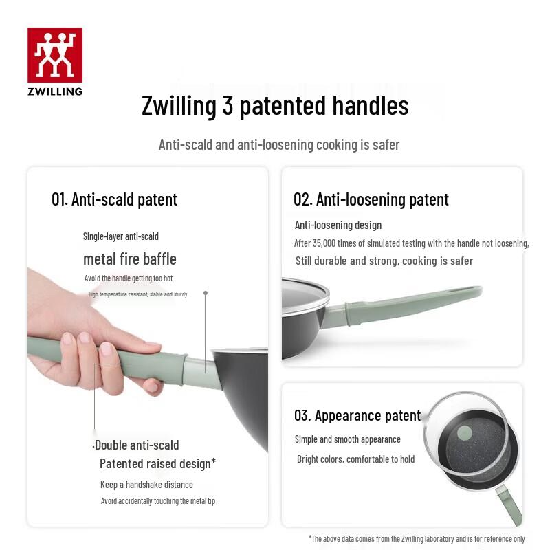 ZWILLING NOW PRO Non-stick Wok