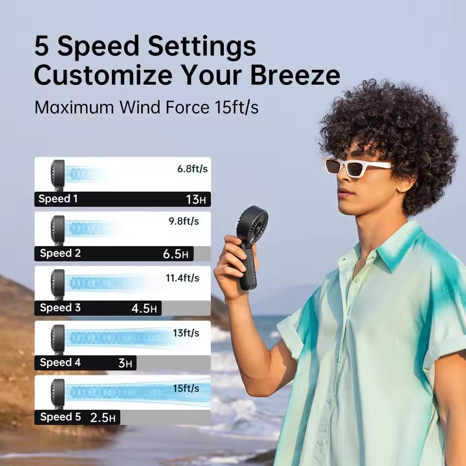 JISULIFE Portable Handheld Fan with LED Display 5 Speeds 5000mAh 150°Folded 3-IN-1 Hand/Desk/Neck Multifunction Personal Fan