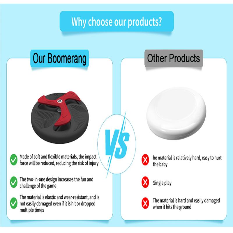 1Set Flying Boomerang Toy Outdoor Accessories Interactive Boomerang Outdoor Toys Pet Supplies Dog Training Toys