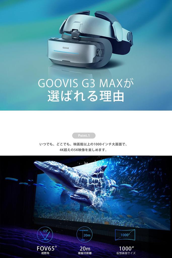 GOOVIS G3 MAX Премиум-комплект HMD Дисплей, крепящийся на голове Очки для частного театра Гарнитура Без напряжения для глаз AMAZON Prime WOWOW SKY PerfecTV Netflix Hulu dTV