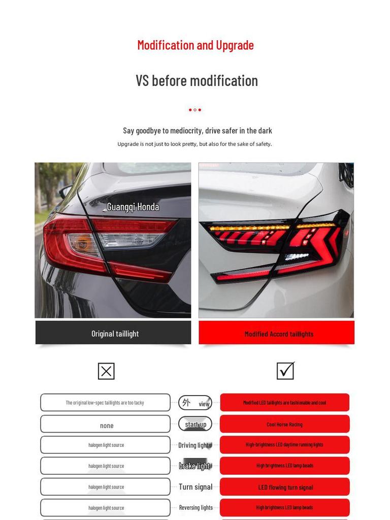 Accord 10th Gen LED Streamer Turn Signal & 10.5th Gen Cyber Style LED Taillight Assembly