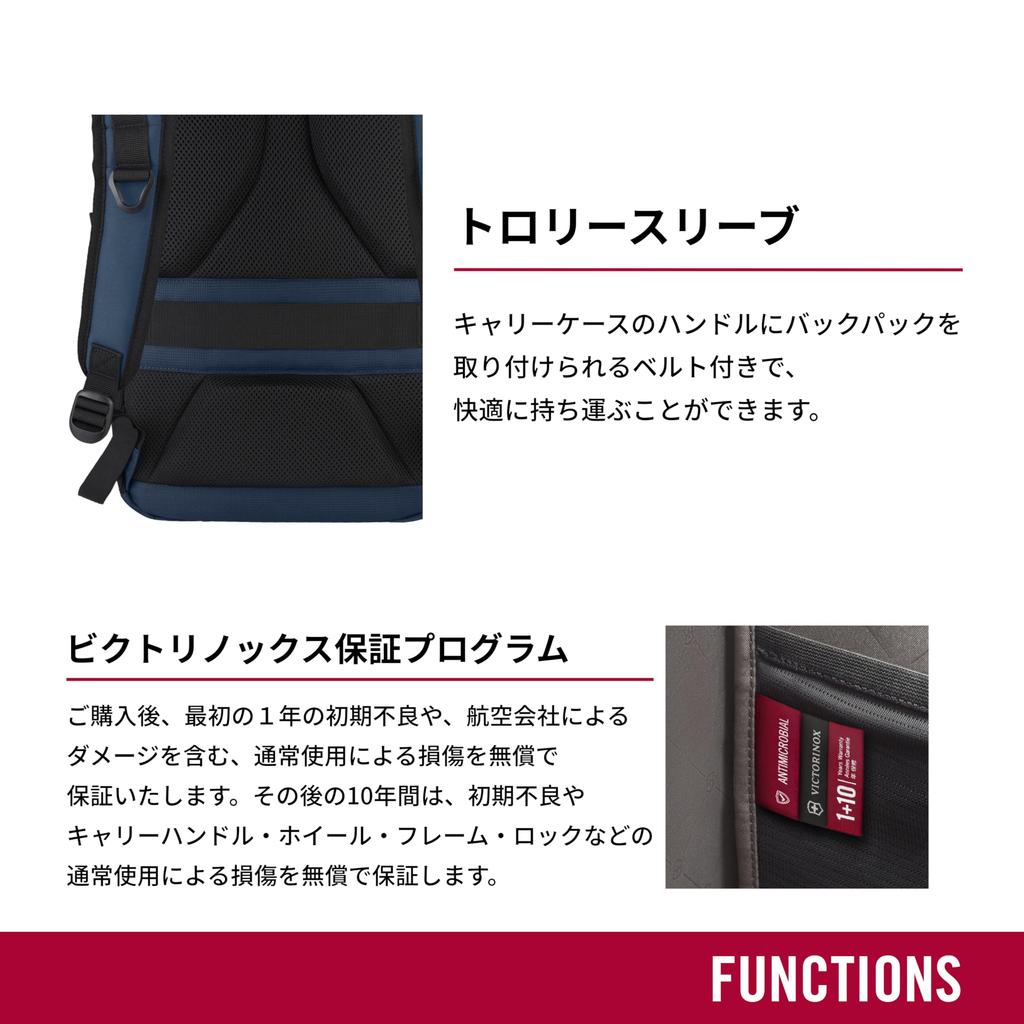 Victorinox Рюкзак Vx Sport EVO Compact с отсеком для ноутбука, держателем для бутылки и тележки, синий, многофункциональный, 20 л, отделение для 16-дюймового ноутбука, держатель, чехол, [Код товара