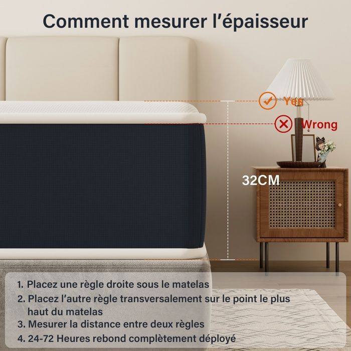 Mattress 140x190, Thickness 32 cm, Memory Foam Mattress, Stanew Perfect High Resi Support, 7 Zones, Reversible on Two Sides