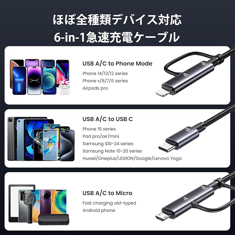 USB-кабель для зарядки 6-в-1 PD240W(С к С) Совместимость с PD3.1 Type C/Micro/IP C/A быстрая зарядка высокоскоростная передача данных 6 функций в 1 зарядке