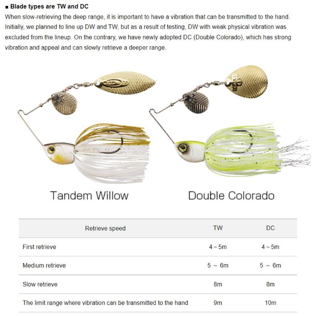 OSP Spinner Bait High Pitcher DW 5/16 унций S-22 (5015)