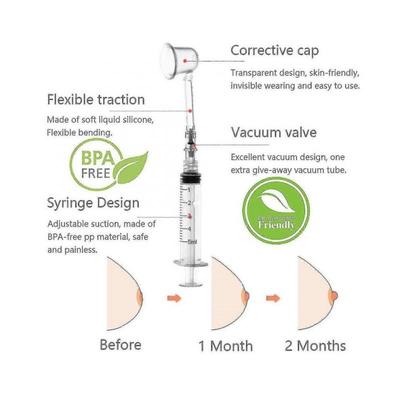 Кормление грудью – Молокоотсосы