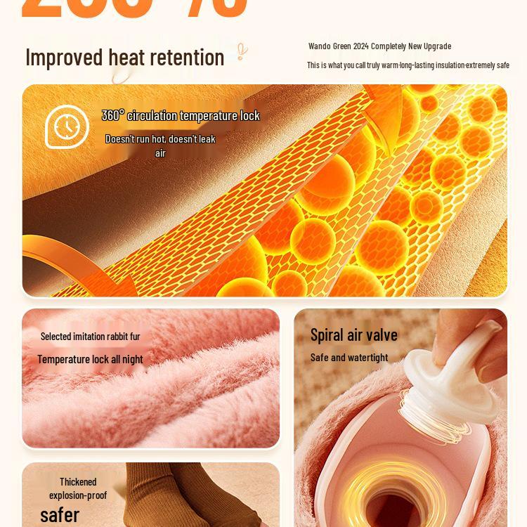 Plush Water Bottle: Hot Compress Hand Warmer Bag for Bed