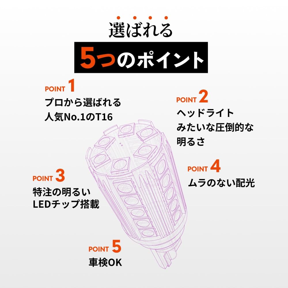 Светодиодный задний фонарь HIDya T16 9100lx, взрывоопасный фонарь заднего хода 12 В, совместимый с автомобильным техосмотром, белый, 6500 К, комплект из 2 шт. (Люкс)