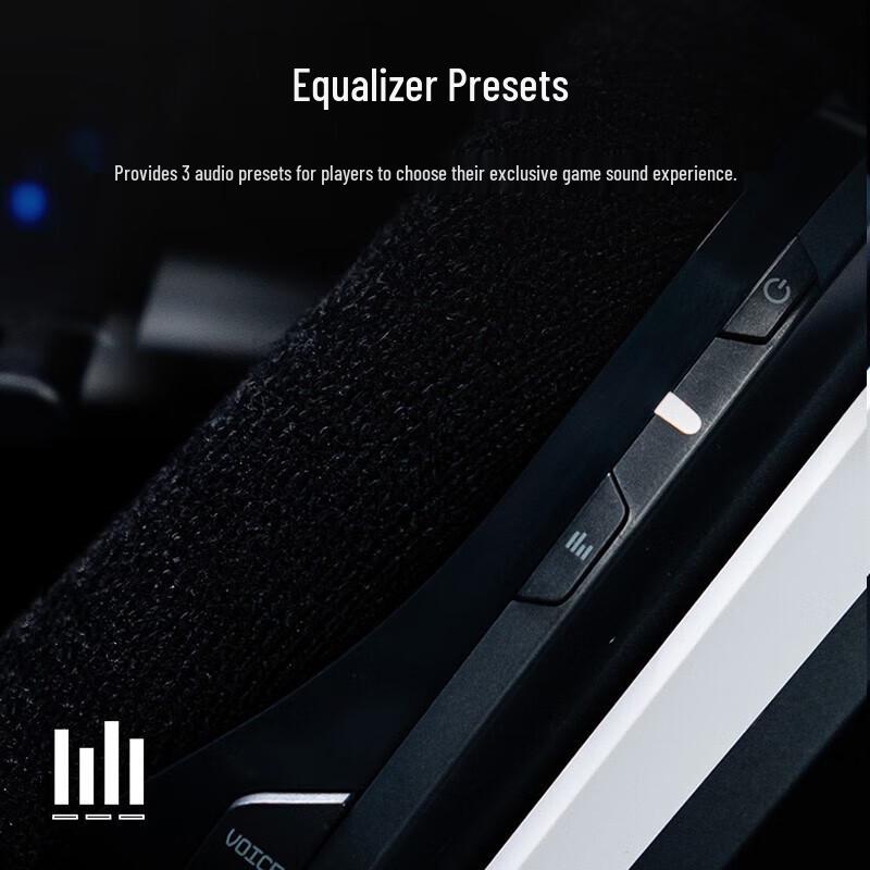 Logitech Astro A20 Wireless Gaming Headset