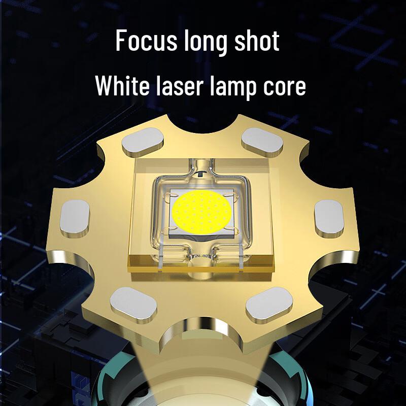 UOSU Multifunctional Rechargeable Headlamp