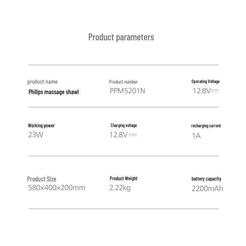 Philips Neck and Shoulder Massager with Heat