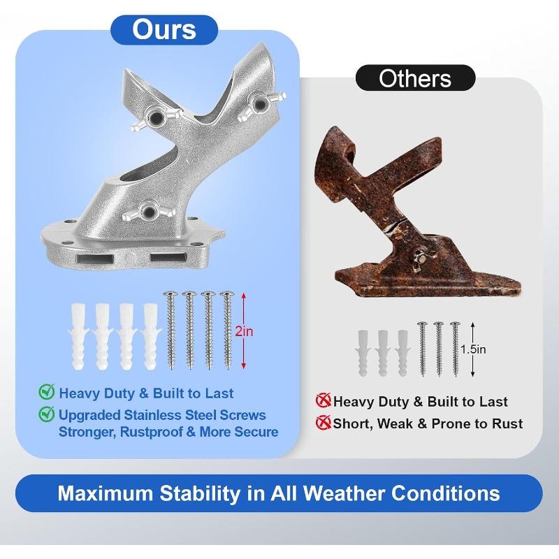 Flag Pole Holder for Outside House, Heavy Duty 1" Flag Pole Mounting Bracket, Aluminum Rustproof Flagpole Bracket Wall Mount with Stainless Hardware