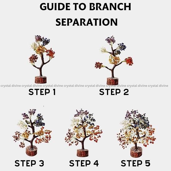 Семь чакр Кристалл Дерево ручной работы Декор для дома Кристалл Дерево Декор для дома Васту Подарочные предметы для дома Предметы декора Лечебные кристаллы Подарки для дерева