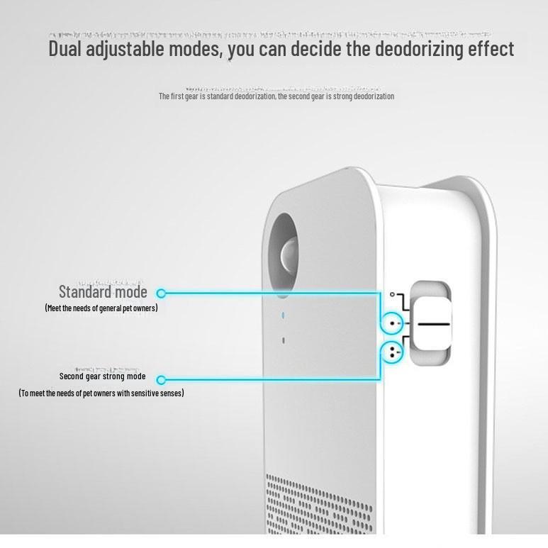 Умный дезодорирующий кошачий туалет с автоматическим удалением запаха и очистителем воздуха с отрицательными ионами для домашних животных