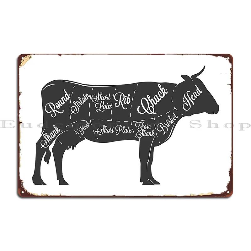 Beef Cuts Metal Sign Customize Club Bar Kitchen Classic Garage Tin Sign Poster