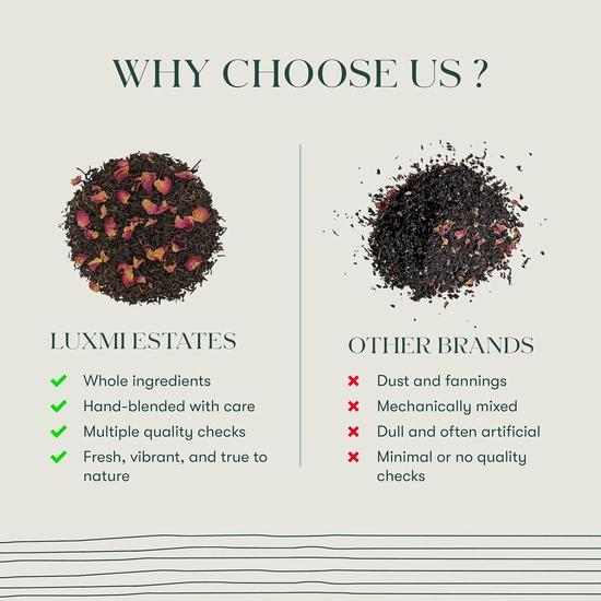 LUXMI Estates Holy Tea Powder 50Gm Tin |Usda Certified Organic Tulsi Tea|Tulsi + Ginger Herbal Tea