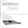 Huawei S12700E & S7700 Series Network Modules