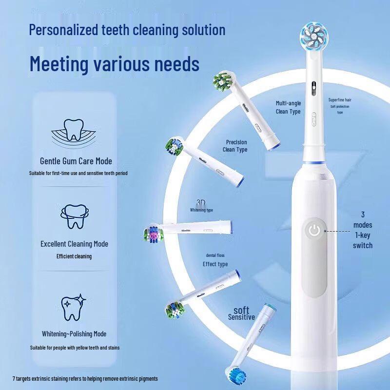 Электрическая зубная щетка Oral-B ProGentle для взрослых, штепсель CN (адаптер в комплекте)