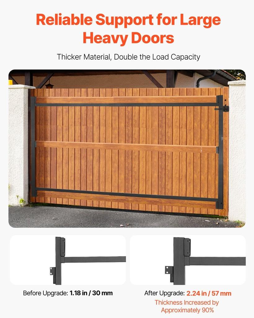 Gate Building Kit Fits 60 to 96 in Wide Openings 4 to 5 ft High Fence