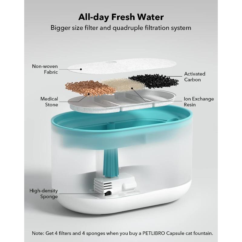 71 oz/2.1L Ultra Quiet Pet Water Fountain for Cats Inside BPA-Free Cat Fountains for Drinking with 2 Flow Modes Water Dispenser