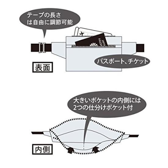 Vanguard Travel Water-Repellent Compact Waist Pouch (For Passport, Wallet, Etc.) Beige