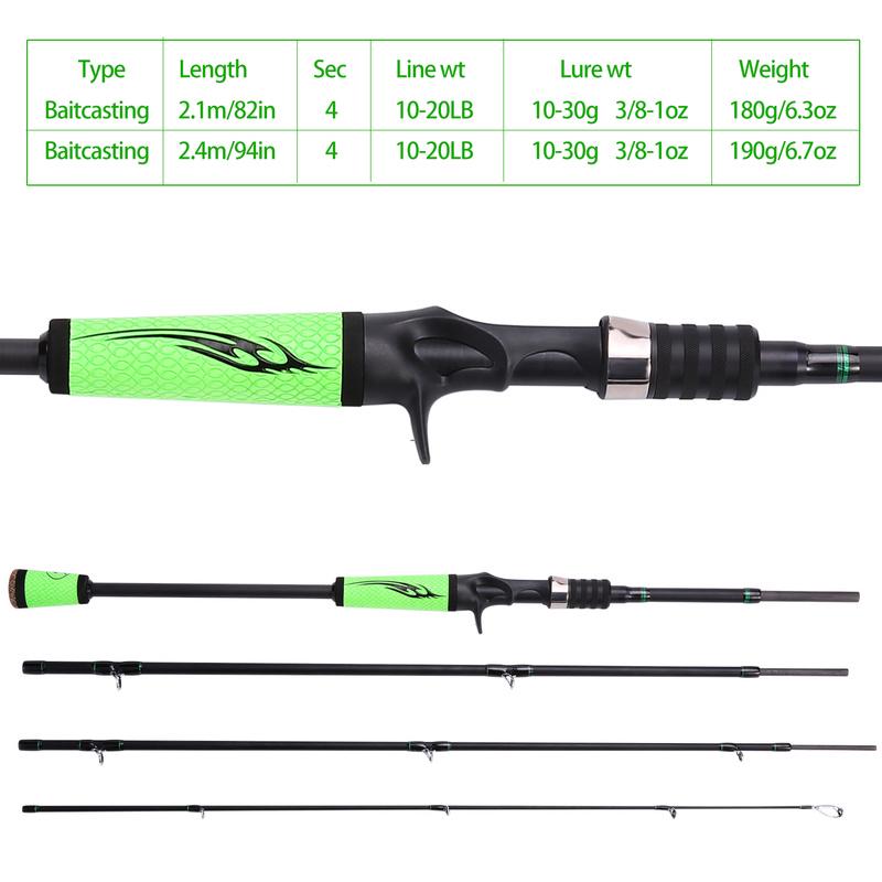 Комбинированные катушки для удочек для наживки с 4-секционными удилищами для наживки, 12 + 1BB, набор для кастинговой катушки