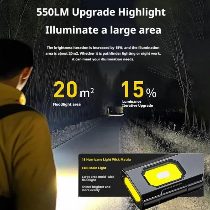 Портативный EDC лазерный фонарик ST7 PRO Магнитное основание Карманная клипса USB Перезаряжаемый ABS-конструкция Кемпинг Многофункциональный инструмент
