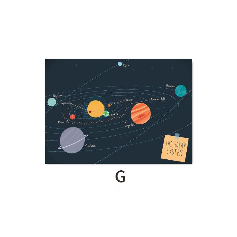 Плакат с ракетой, детский декор для детской комнаты, Приключение, космический астронавт, настенная живопись на холсте, скандинавская картина, украшение для спальни для мальчиков