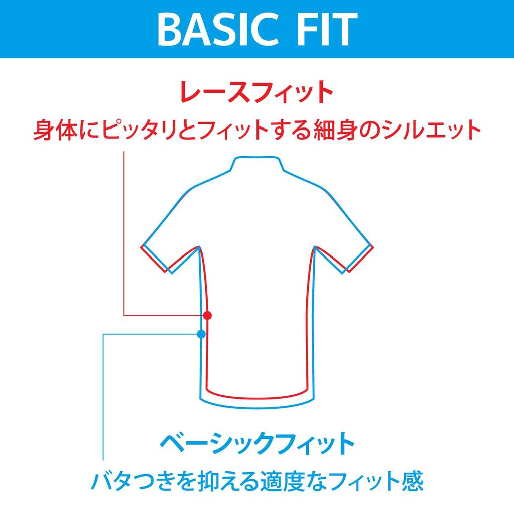 Pearl Izumi Blue Heather Cycling Jersey Assortment Men's (3-Piece Set) - Jersey/Accessories (Set Purchase)