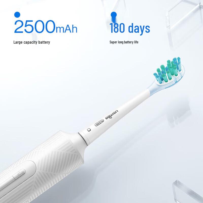usmile P3MAX Звуковая электрическая зубная щетка вилка CN (адаптер в комплекте)
