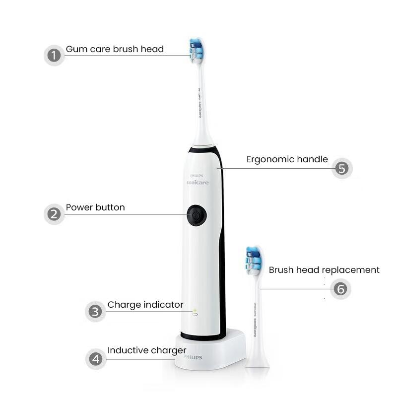 Philips Электрическая зубная щетка Sonicare HX3226