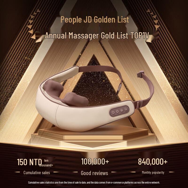 breo N5 Mini Neck Massager