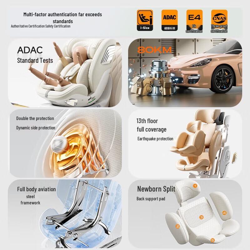 XiangLemeiKeQi Автокресло с вращением на 360 градусов для безопасности детей