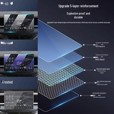 Denza D9 2024 Навигация и Приборная панель HD Защитная пленка из закаленного стекла