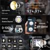 Комплект светодиодного освещения для фотосъемки GVM SD-300D 300 Вт